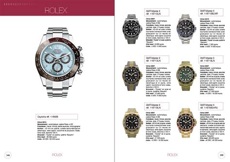 pochette montre rolex|catalogue rolex et prix.